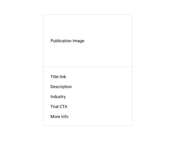 Notes on required fields